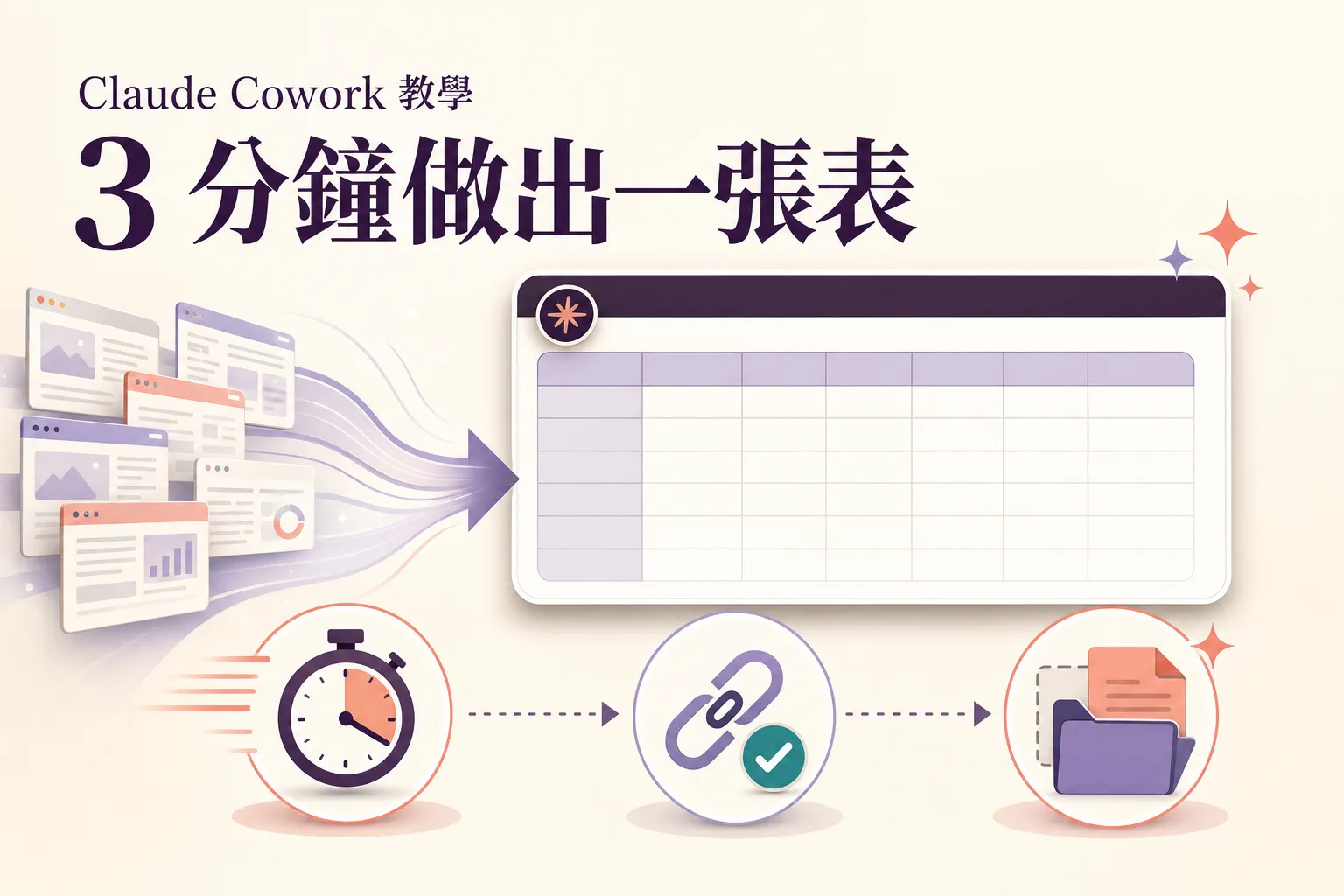Claude Cowork 教學：3 分鐘做出一張表格示意圖
