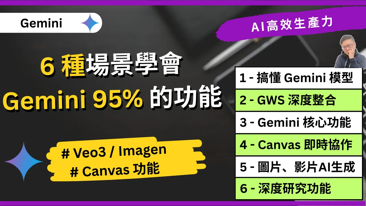 Gemini AI 6 場景教學
