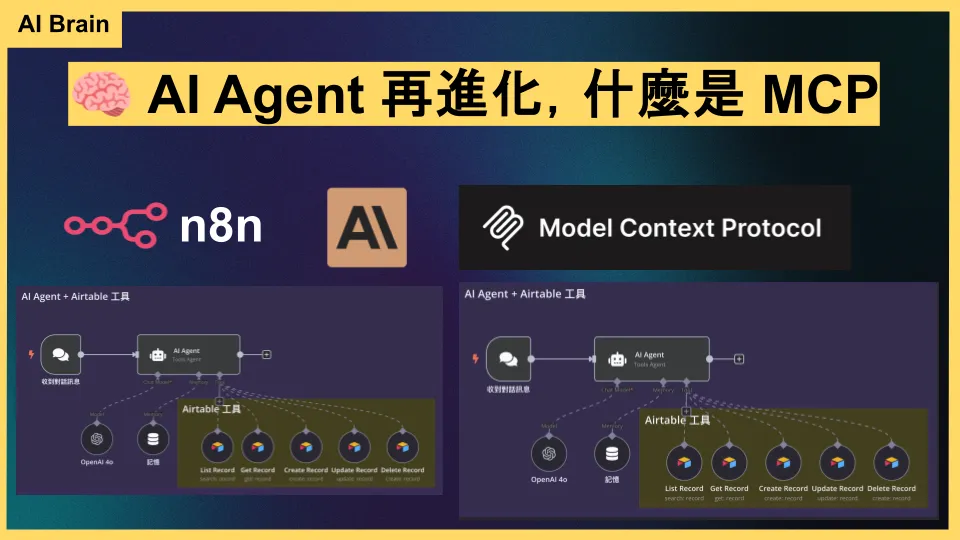 MCP AI Agent 完整指南