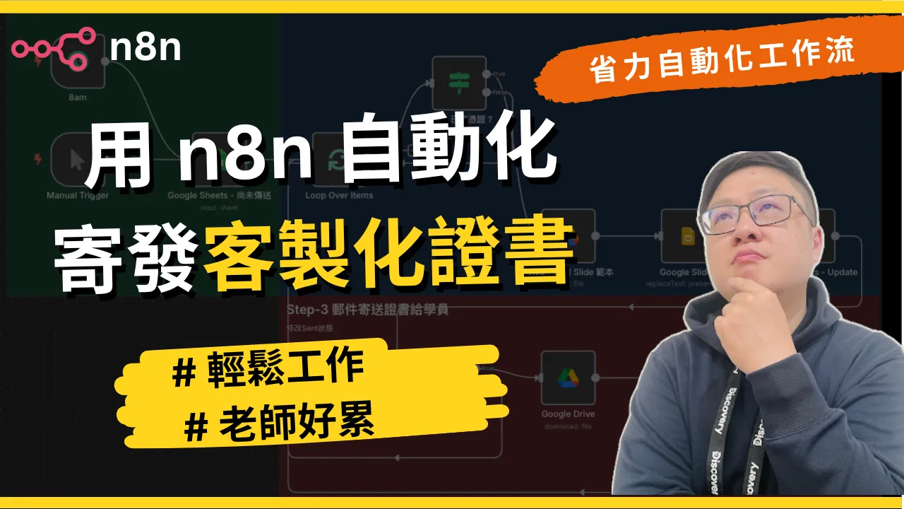 n8n 證書自動化