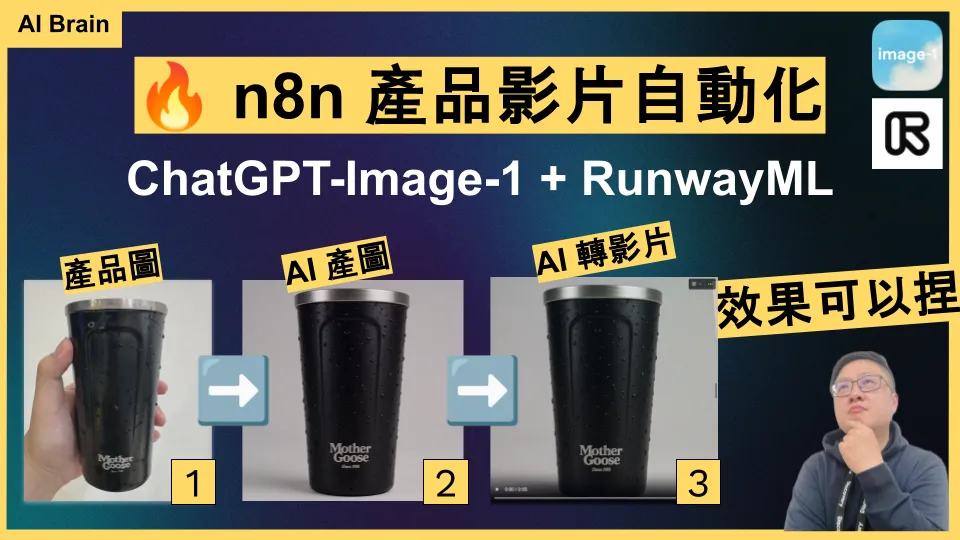 n8n 產品影片自動化