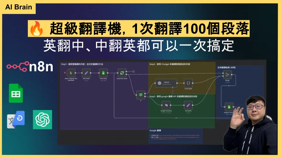 n8n 超級翻譯機