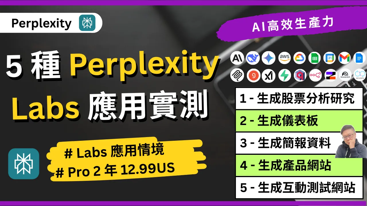 Perplexity Labs 指南