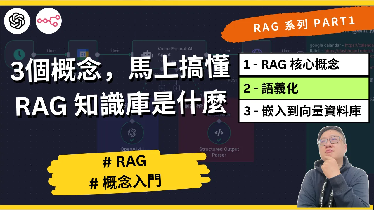 RAG 向量資料庫完整指南